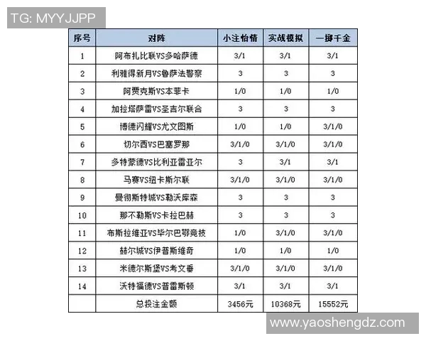 巴西与德国足球对决彩票中奖概率分析及投注策略探讨